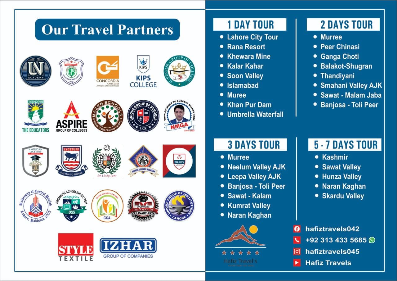 Important Gallery photo 2